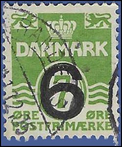 Denmark #267 1940 Used
