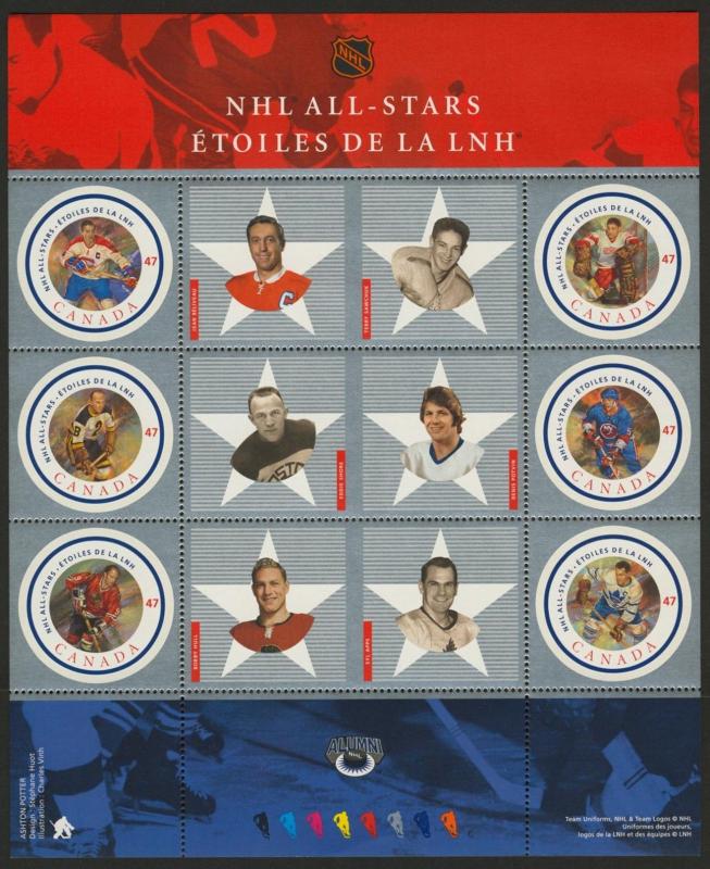 Canada 1885 MNH NHL All Stars, Sports, Ice Hockey
