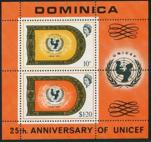 Dominica 323a sheet, MNH. Michel Bl.9. UNICEF 25th Ann. 1971.
