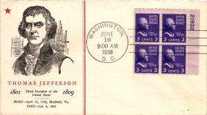 #807 Thomas Jefferson Prexie PLATE BLOCK – Linprint Cachet SC22
