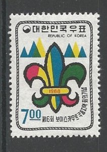 1968 Korea Boy Scouts 6th Far East Conference