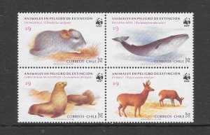 CHILE #682a WWF ENDANGERED SPECIES (BLOCK #2)) MNH