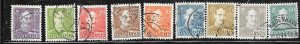 Denmark #280-284,286A,B,287 King Christian X (U)  CV $3.15