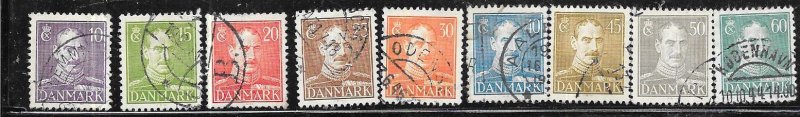 Denmark #280-284,286A,B,287 King Christian X (U)  CV $3.15