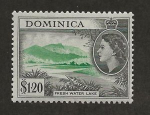 DOMINICA SC# 155  FVF/MNH