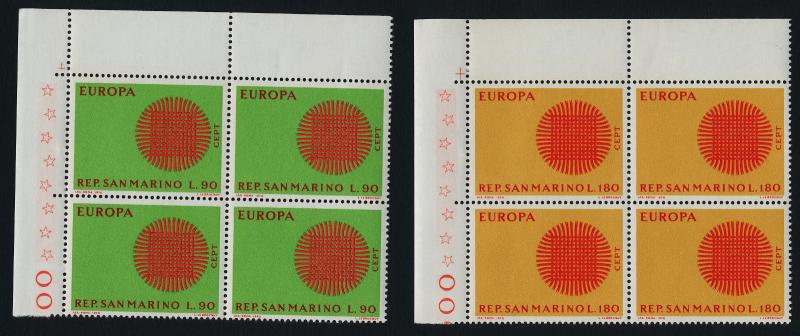 San Marino 729-30 TL Blocks MNH EUROPA