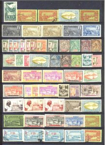 Guadeloupe 103 mint/used values