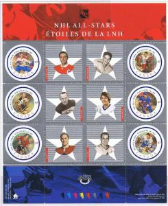 Canada Mint VF-NH #1885 NHL All-Stars pane/6
