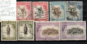 Aden 57-61A Used Short set