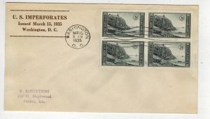 1935 NATIONAL PARKS SERIES SCARCE ROESSLER IMPERFORATE 761 BAR HARBOR ACADIA