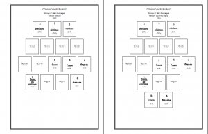 DOMINICAN REPUBLIC STAMP ALBUM PAGES 1865-2011 (281 PDF digital pages)