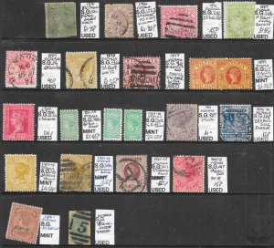 AUSTRALIA - VICTORIA S/SHEET CONTAINING 21 MINT/USED STAMPS PTSA £26+