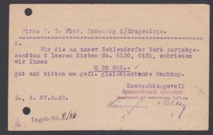 Germany Sc 188/192a PERFIN on 1923 ELBERFIELD Postal Card