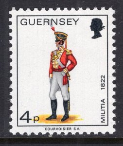 Guernsey 102 Military Uniform MNH VF