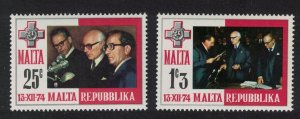 Malta Inauguration of Republic 2v 1975 MNH SG#536=538