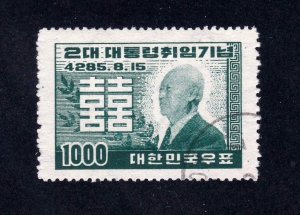Korea        182          used