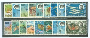 British Africa & Indian Ocean #16-33 Mint (NH)