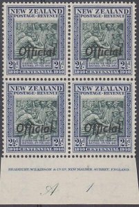 NEW ZEALAND 1940 Centenary 2½d OFFICIAL plate blocks MNH CP cat NZ$80.......K915