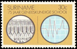 Suriname #411-412, Complete Set(2), 1974, Medical, Never Hinged
