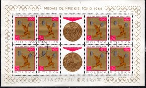 Poland; 1965: Sc. # 1355a: Used CTO Souvenir Sheet