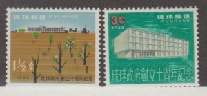 Ryukyu Islands - U.S. Possession Scott #93-94 Stamps - Mint NH Set