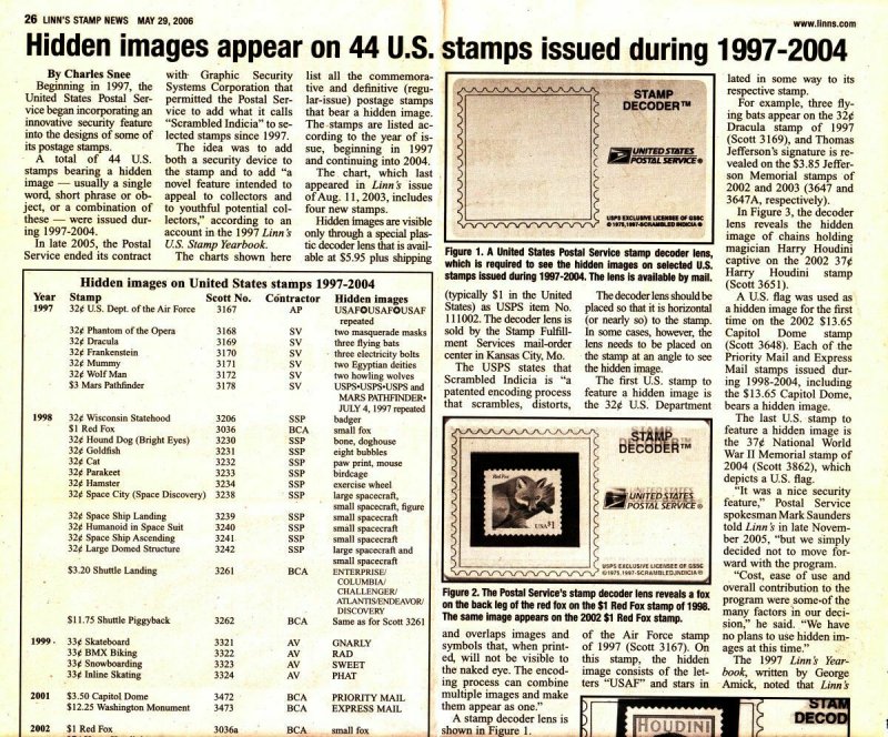 1997 Stamp Decoder device USPS hidden stamp images, no packaging