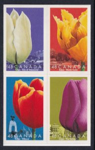 Canada 1946 Flowers MNH VF