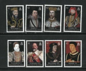Thematic stamps SOLOMON IS 2008 KINGS & QUEENS I  1238/45 mint