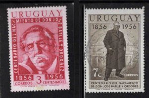 Uruguay Scott 624-625 Used stamp set