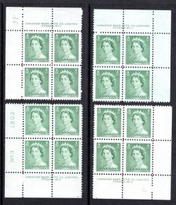326 Scott, Canada, 2c, PB3, Mint Set of Plate Blocks, MNH, QEII Karsh Portrait