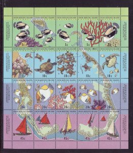 Cocos (Keeling) Is.-Sc#292f- id10-unused NH sheet-Shells-Marine Life-Turtles-Fi