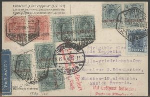 Spain Germany 1930 Graf Zeppelin Seville Mi55A Airmail Cover Nuremberg Mu 103499