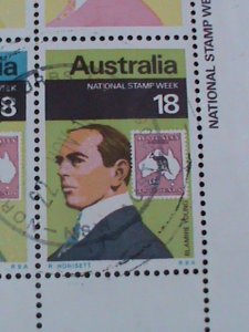 AUSTRALIA-1976-SC#648 NATIONAL STAMP WEEK-HOW A STAMP IS BORN- RARE USED S/S