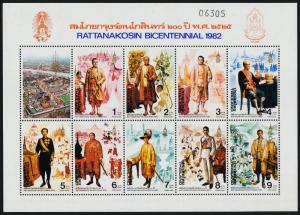 Thailand 992a,b MNH Costumes, Chakri Dynasty Kings, Architecture