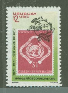 Uruguay #C423C  Single