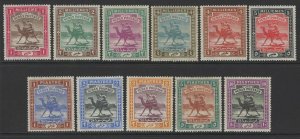 SUDAN SG18/28 1902-21 DEFINITIVE SET MTD MINT