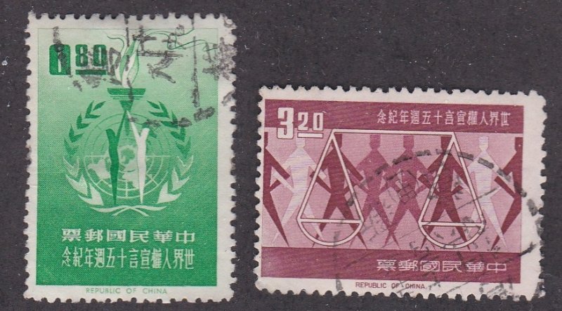 China # 1379-1380, Human Rights Declaration 15th Anniversary, Used, 1/2 Cat.