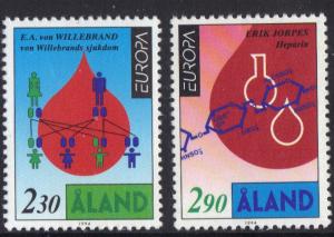 Aland islands   #82-83 MNH   1994 Europa discoveries