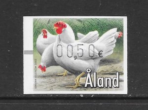 BIRDS - ALAND CHICKENS (RATE .50) MNH