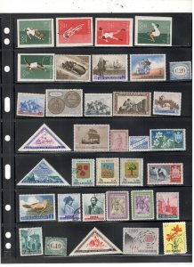 SAN MARINO COLLECTION ON STOCK SHEET MINT/USED