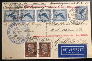 1929 Germany Graf Zeppelin LZ 127 Picture Postcard Cover to Buffalo NY USA