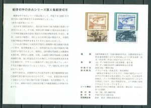 JAPAN 1995 AIRMAIL HISTORY #2412-13 SET on  PRESENTATION FOLDER