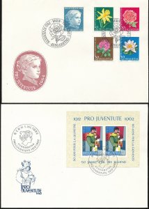 Switzerland 1950s/80s Covers Cards FDC Flowers Insects (22 Items) KRA1291