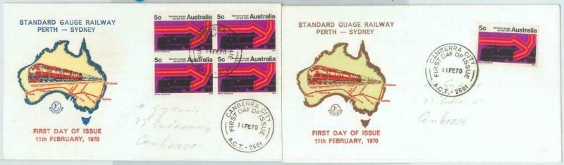 82581 - AUSTRALIA  - Postal History -  set of 2 FDC covers - RAIL Trains 1970