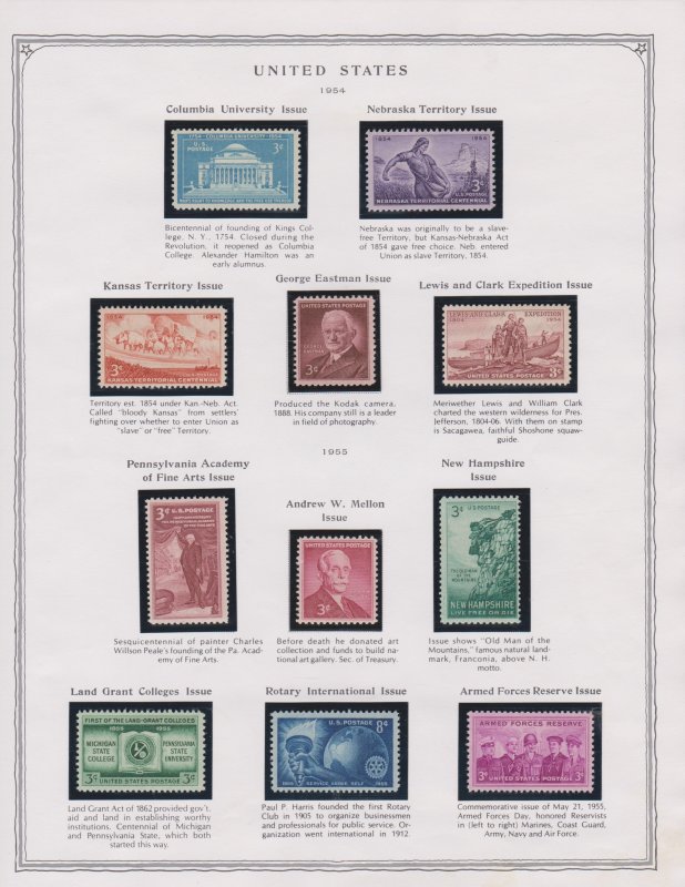 Americas Postage Stamps