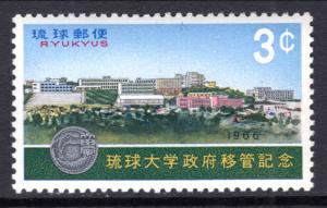 Ryukyu 145 MNH VF