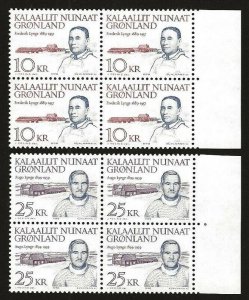 1990 Greenland Famous People Lynge Set #231-32 BLOCK VF-NH CV $57.00-