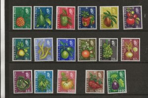 Montserrat 1965 Flora set of 17 sg.160-76   MNH