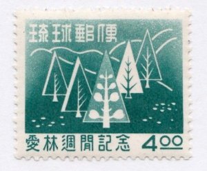 Ryukyu Islands           35           MNH OG