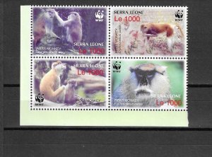 SIERRA LEONE WWF 2004 SG 4290/3 MNH